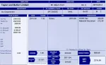 Sample payslip showing employee name, company name, and total net pay